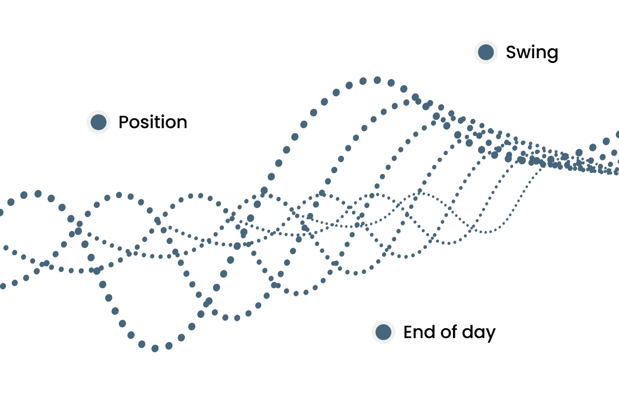 My Exness Trade: What Financial Traders Required to Know